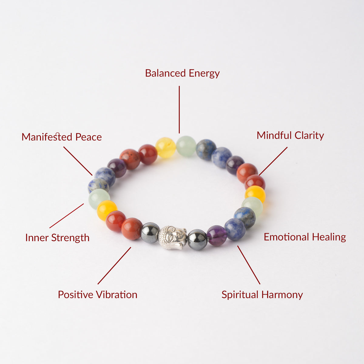 7 Chakra Buddha Crystal Bracelet
