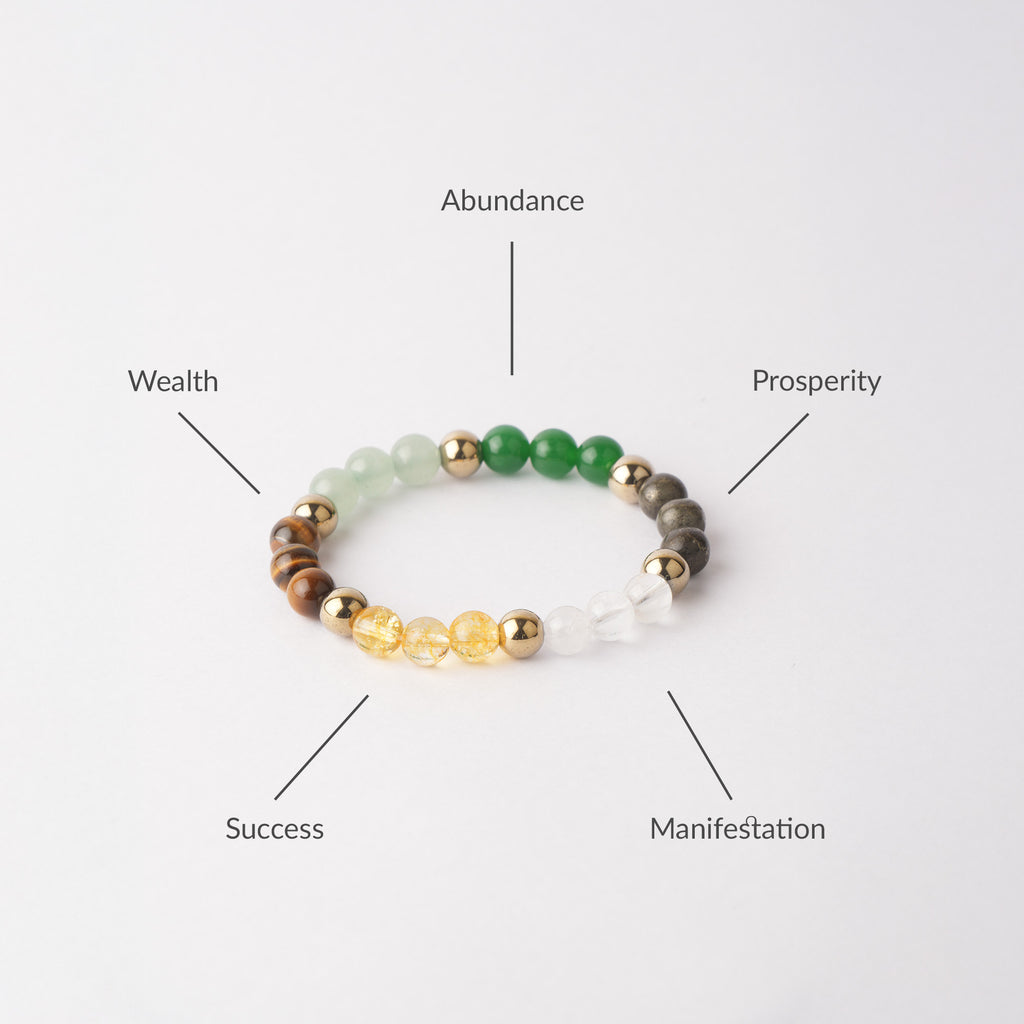 Money Attraction Bracelet (Mobile + Luck Enhancer Bracelet)