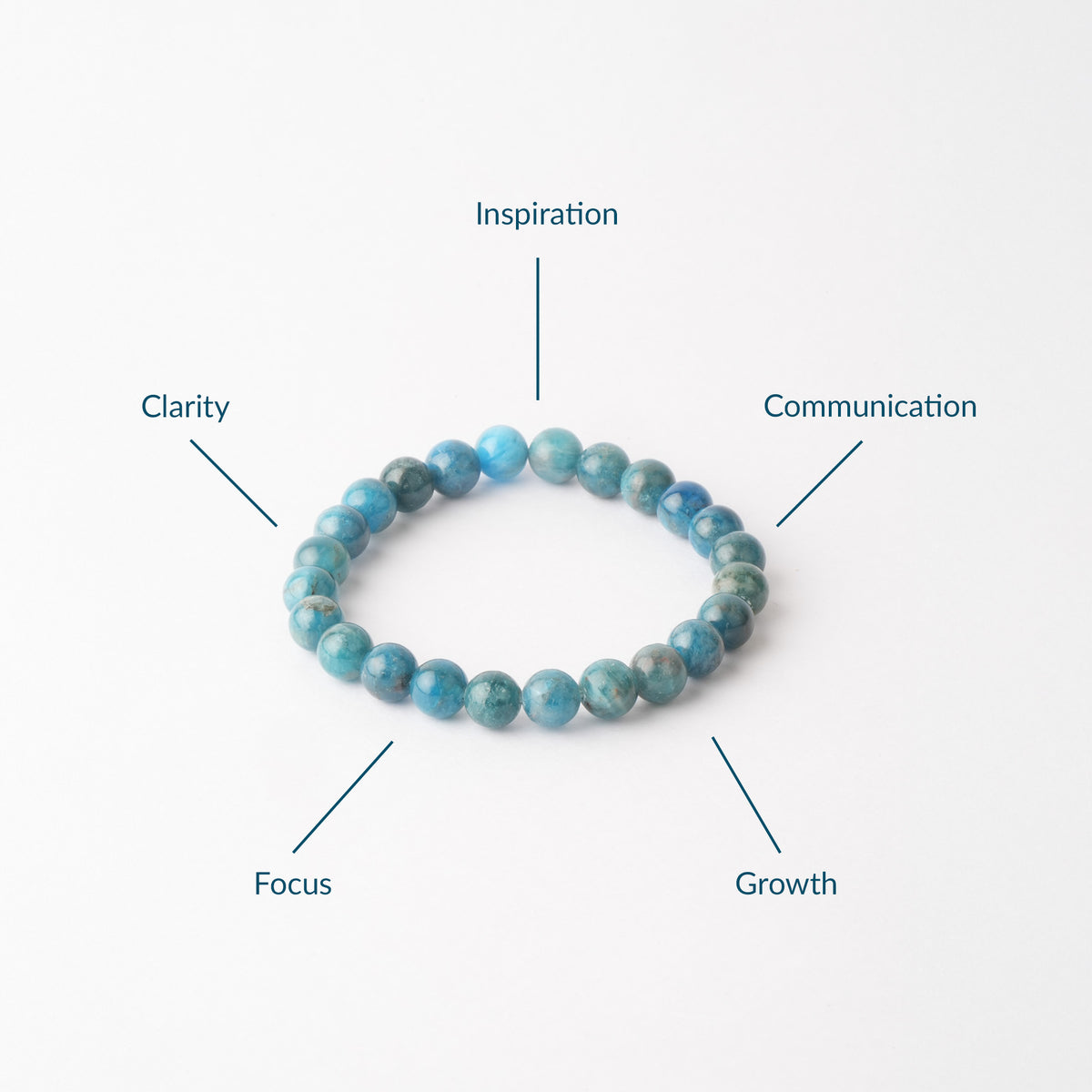 Apatite Crystal Bracelet