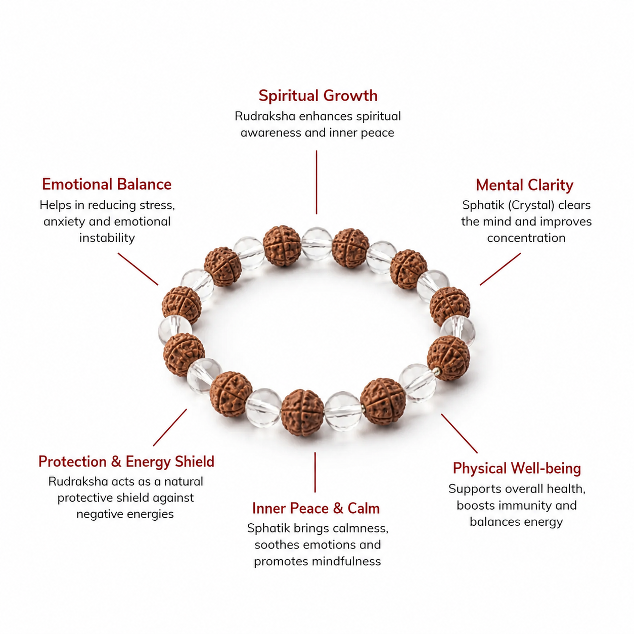 Rudraksha Crystal Bracelet_ Lab Certified