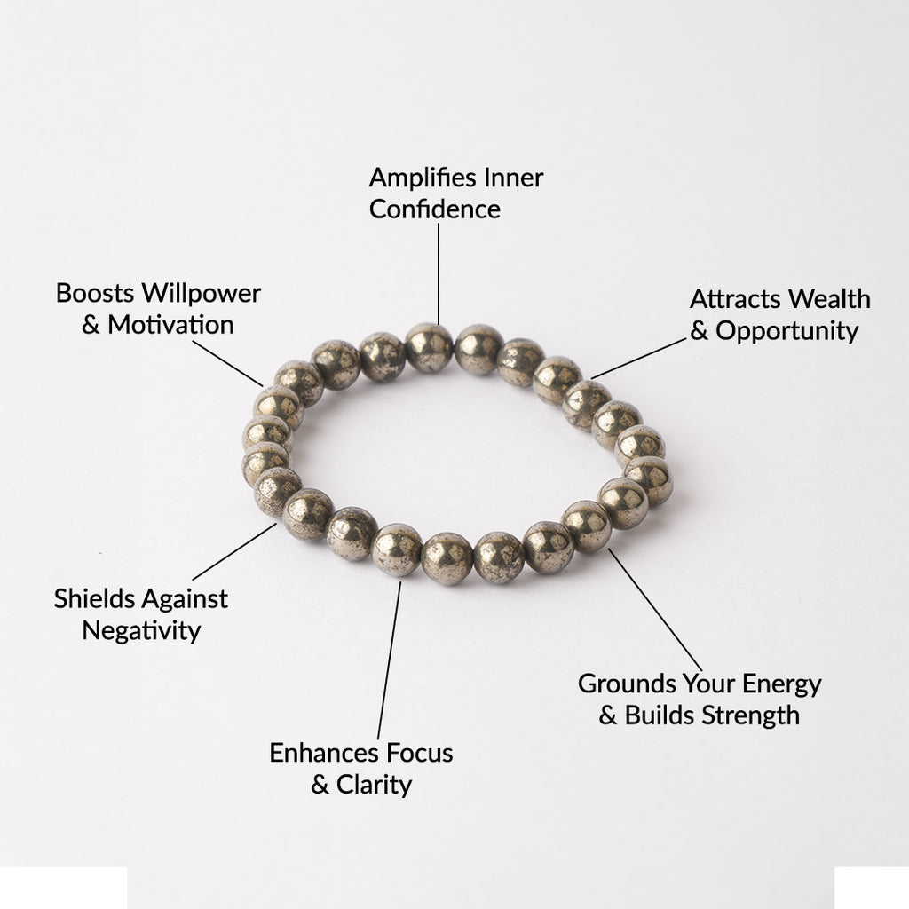 Batra Customised Pyrite (Money + Mobile Enhancer Bracelet)