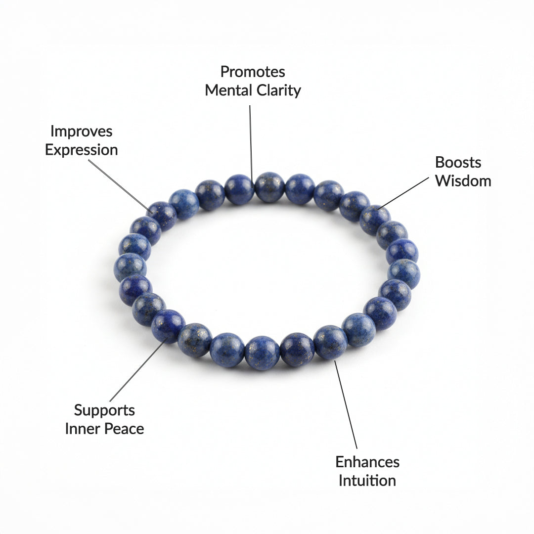 Lapis Lazuli Crystal Bracelet