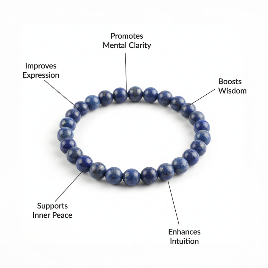 Lapis Lazuli Crystal Bracelet