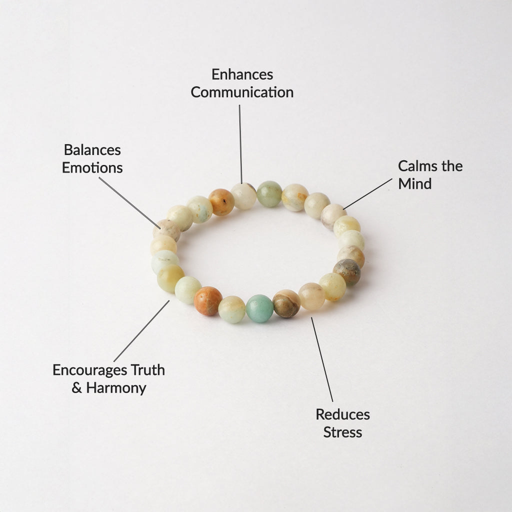 Amazonite Crystal Bracelet