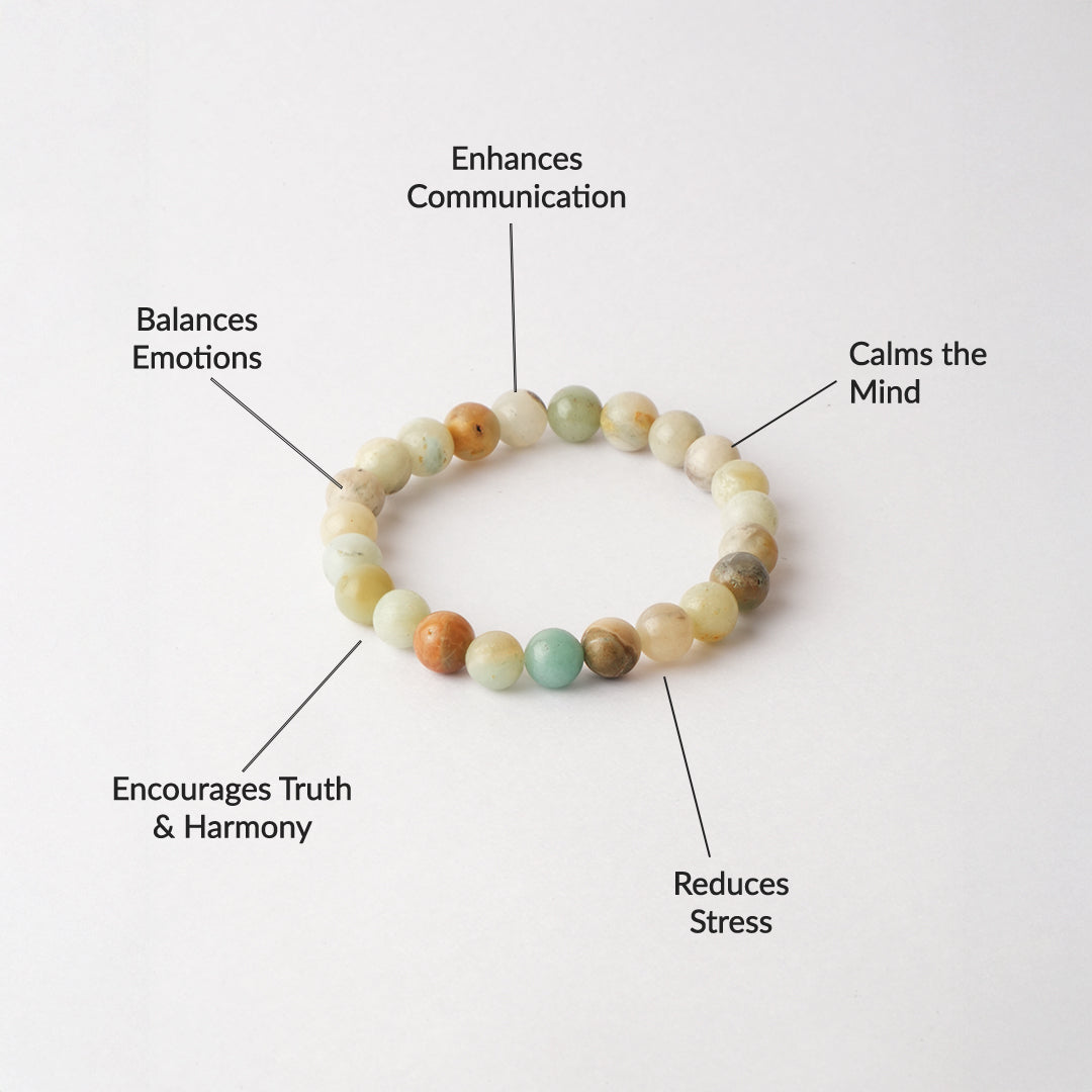 Amazonite Crystal Bracelet